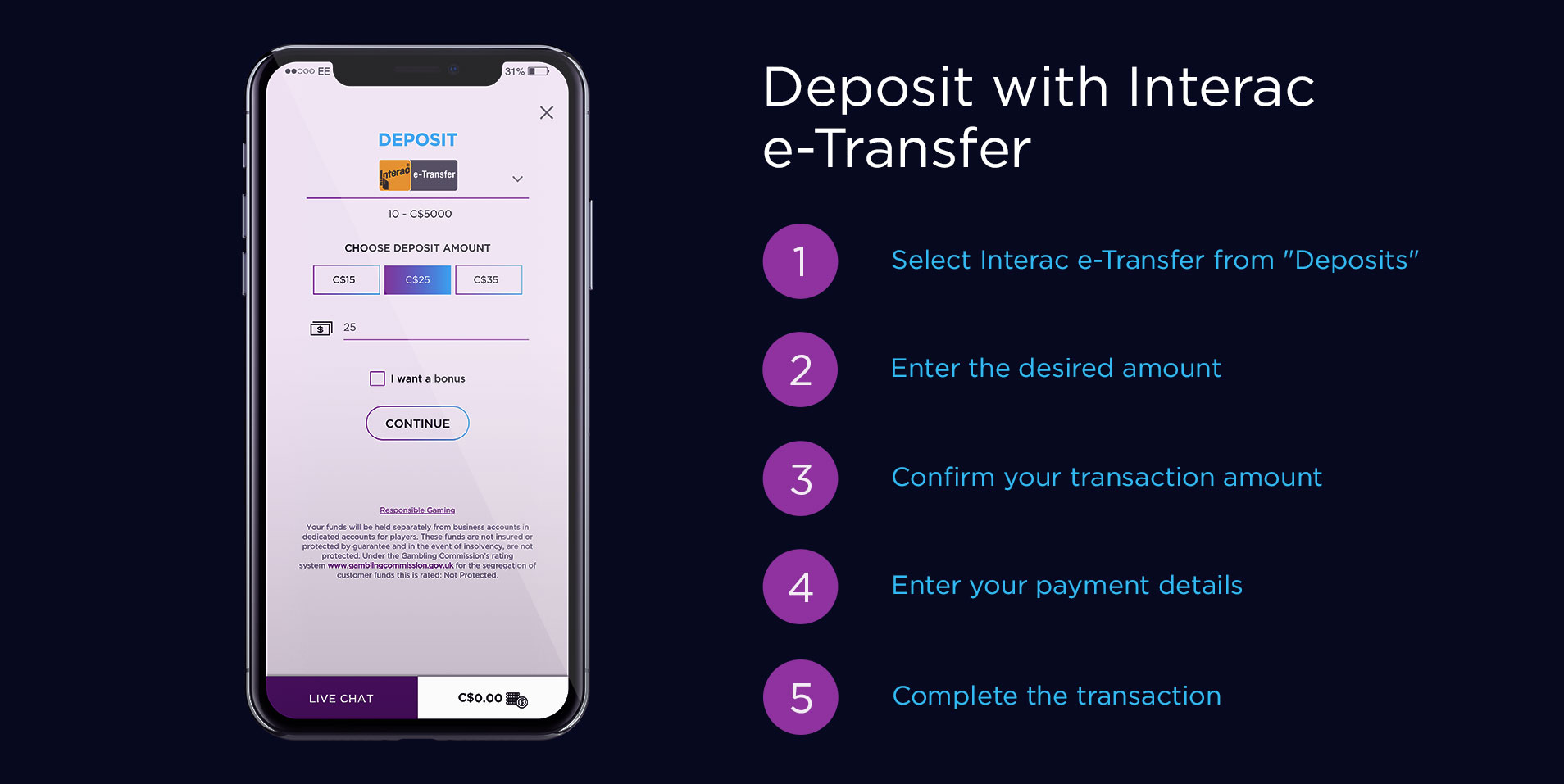 Interact E-transfer